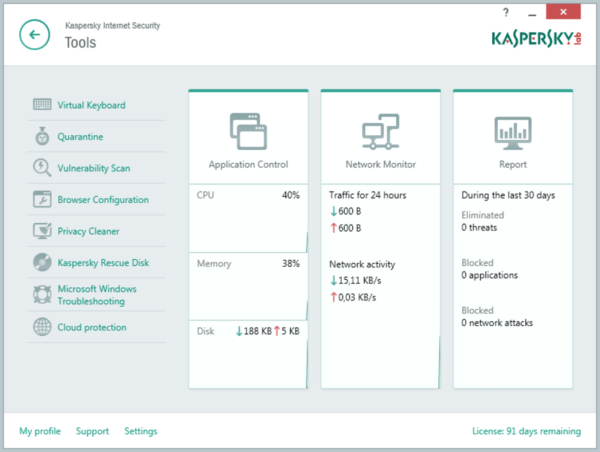 Kaspersky Internet Security